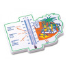THERMOMETRE CREATION TUBE 137 MM Personnalisable | BCM Goodies