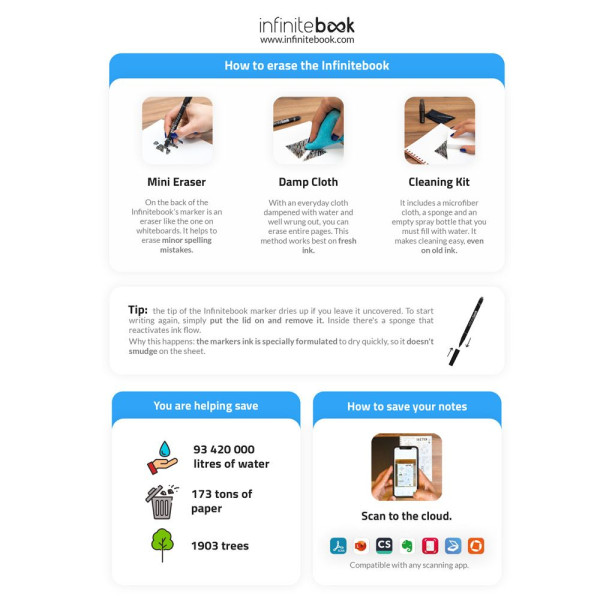 Carnet de notes réutilisable INFINITEBOOK PLAIN A5 pour professionnels - Personnalisable avec votre logo - Idéal pour événements