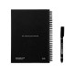 Starter Kit Infinite Planner A5 - Kit Bureau Personnalisable pour Entreprises • BCM Goodies