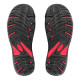 Sandales Homme CXS