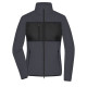 Veste polaire RPET Femme Daiber - Veste personnalisable en polyester recyclé - BCM Goodies