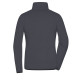 Veste polaire RPET Femme Daiber - Veste personnalisable en polyester recyclé - BCM Goodies