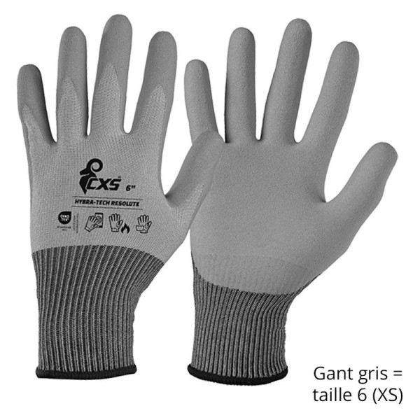 Gants de travail CXS
