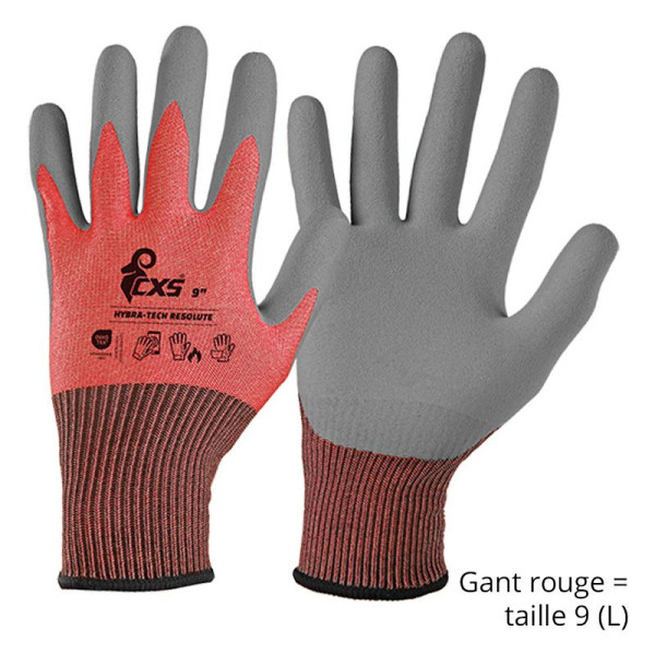 Gants de travail CXS