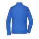 Veste polaire sport RPET Femme Daiber