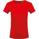 T-shirt col rond manches courtes femme personnalisable | Textile d’entreprise pour communication et accueil – BCM Goodies