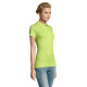 Polo femme en coton peigné Ringspun SOL'S PERFECT WOMEN - 180g/m² - Coupe cintrée - Col et bas de manches en côte 1x1 - Pat