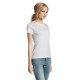 Tee-shirt personnalisable femme – Support publicitaire pour communication d’entreprise et événements professionnels | BCM Goodie