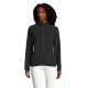 Veste micropolaire zippée pour femme SOL'S FACTOR WOMEN - BCM Goodies