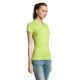 Polo femme SOL'S PASSION en coton peigné ringspun maille piquée 170 - BCM Goodies