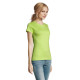 Tee-shirt femme SOL'S IMPERIAL WOMEN en coton pour entreprise - BCM Goodies