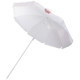 Parasol de plage Zénith personnalisable - Accessoire de qualité pour vos activités en extérieur | BCM Goodies