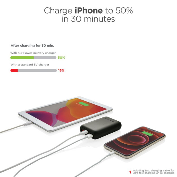 Powerbank 10.000 mAh 18W PD Urban Vitamin Alameda - BCM Goodies