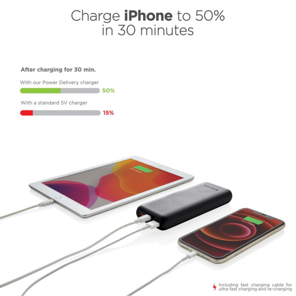 Powerbank 20.000 mAh 18W Pd Urban Vitamin Pasadena - Accessoire de recharge écologique et pratique | BCM Goodies