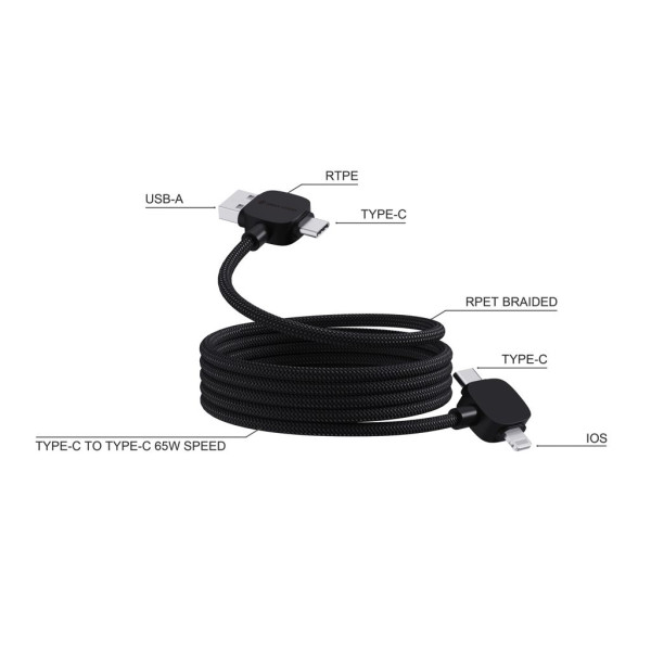 Câble de charge 65W en TPE/PET RCS recyclé Urban Vitamin Stockton - Accessoire de charge respectueux de l'environnement pou